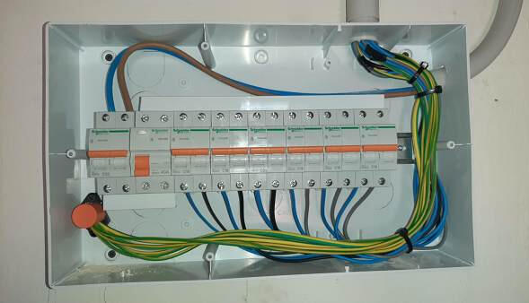 Cuadro protección superficie